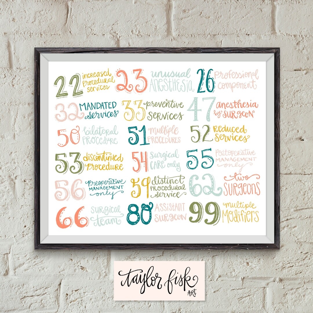 Medical Coding Modifier Printable List
