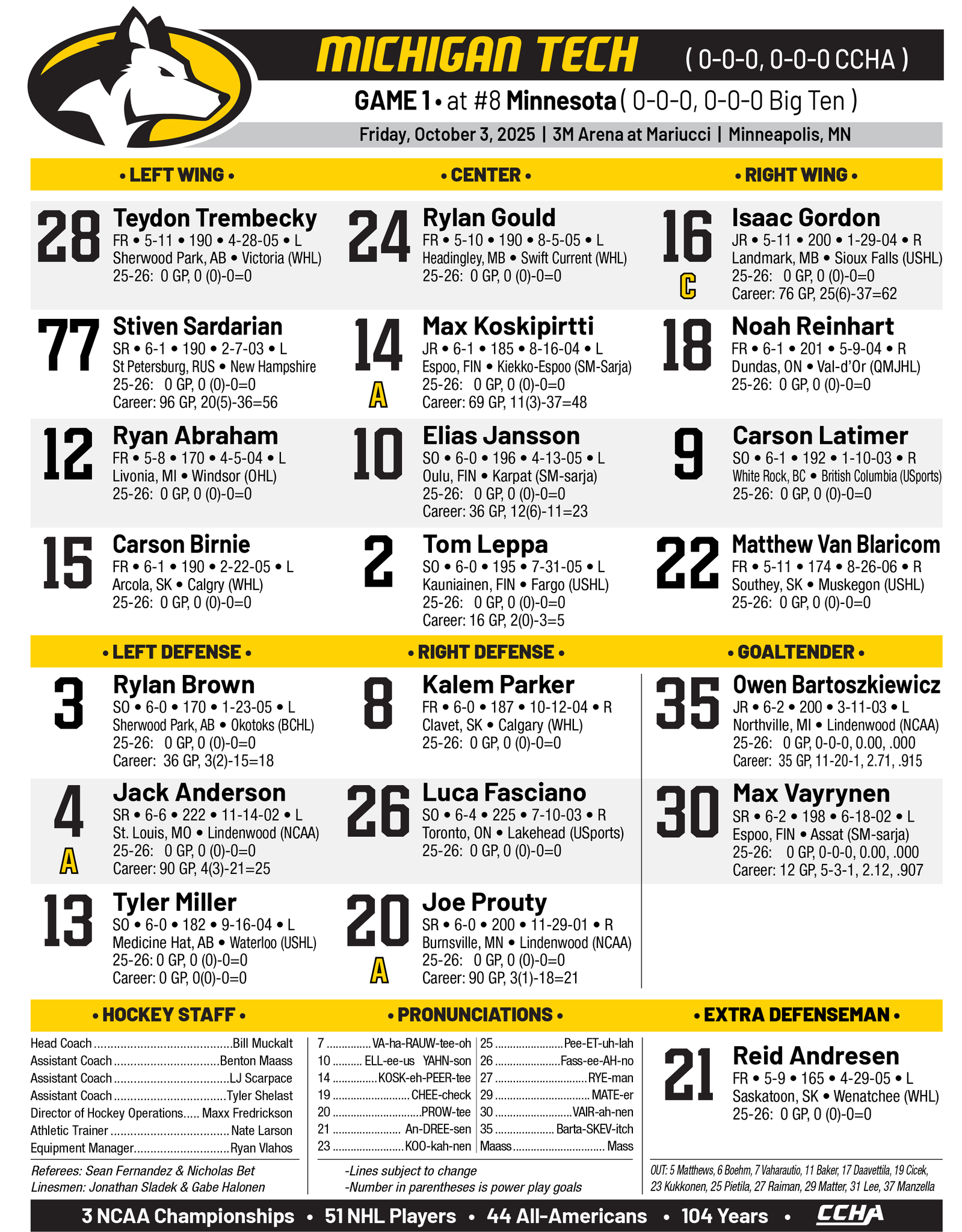 Michigan Tech Hockey On X Game 1 Lineup Go Huskies mtuhky FollowTheHuskies Https t co YzbpqXQpkJ X