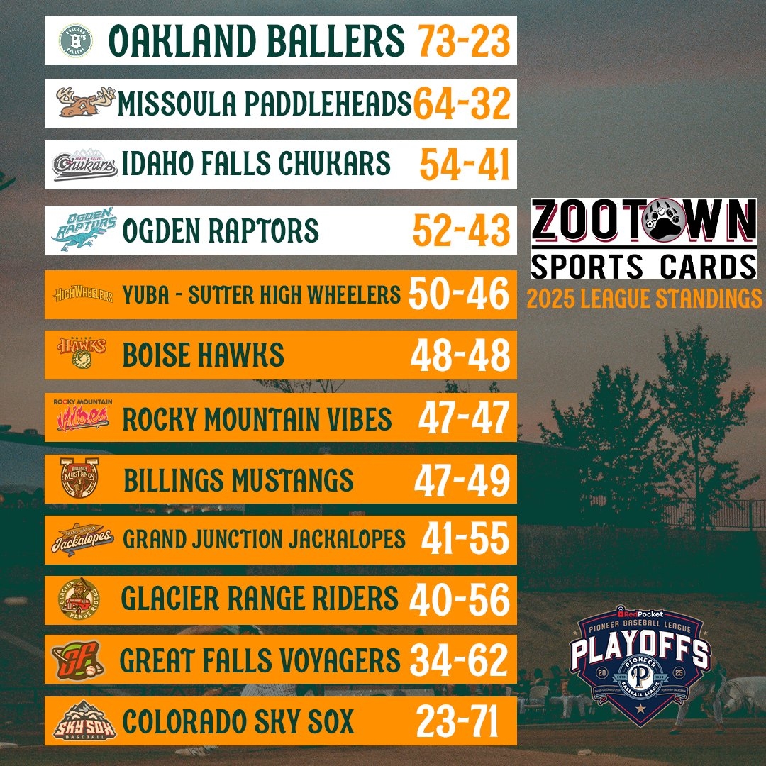 MISSOULA PADDLEHEADS Search X