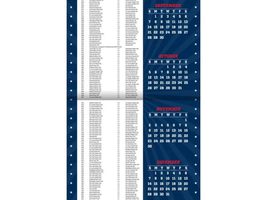 MLB Boston Red Sox 2026 Wall Calendar Calendars