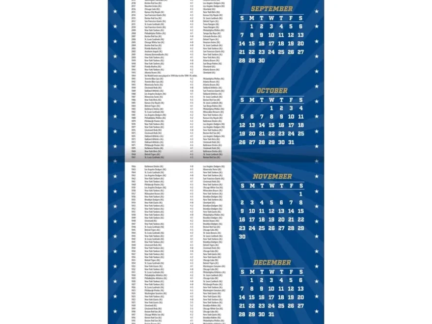 MLB Kansas City Royals 2026 Wall Calendar Calendars