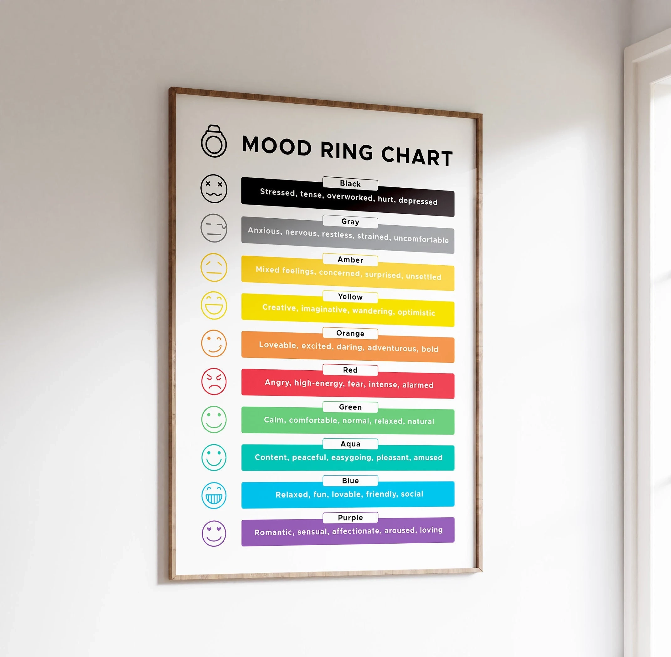 Printable Mood Ring Chart