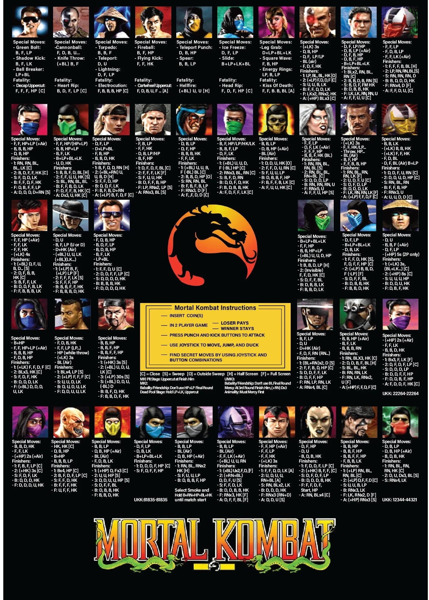 Mortal Kombat Finishing Moves Poster Print A3 Or A4 Sizes Available unframed Etsy