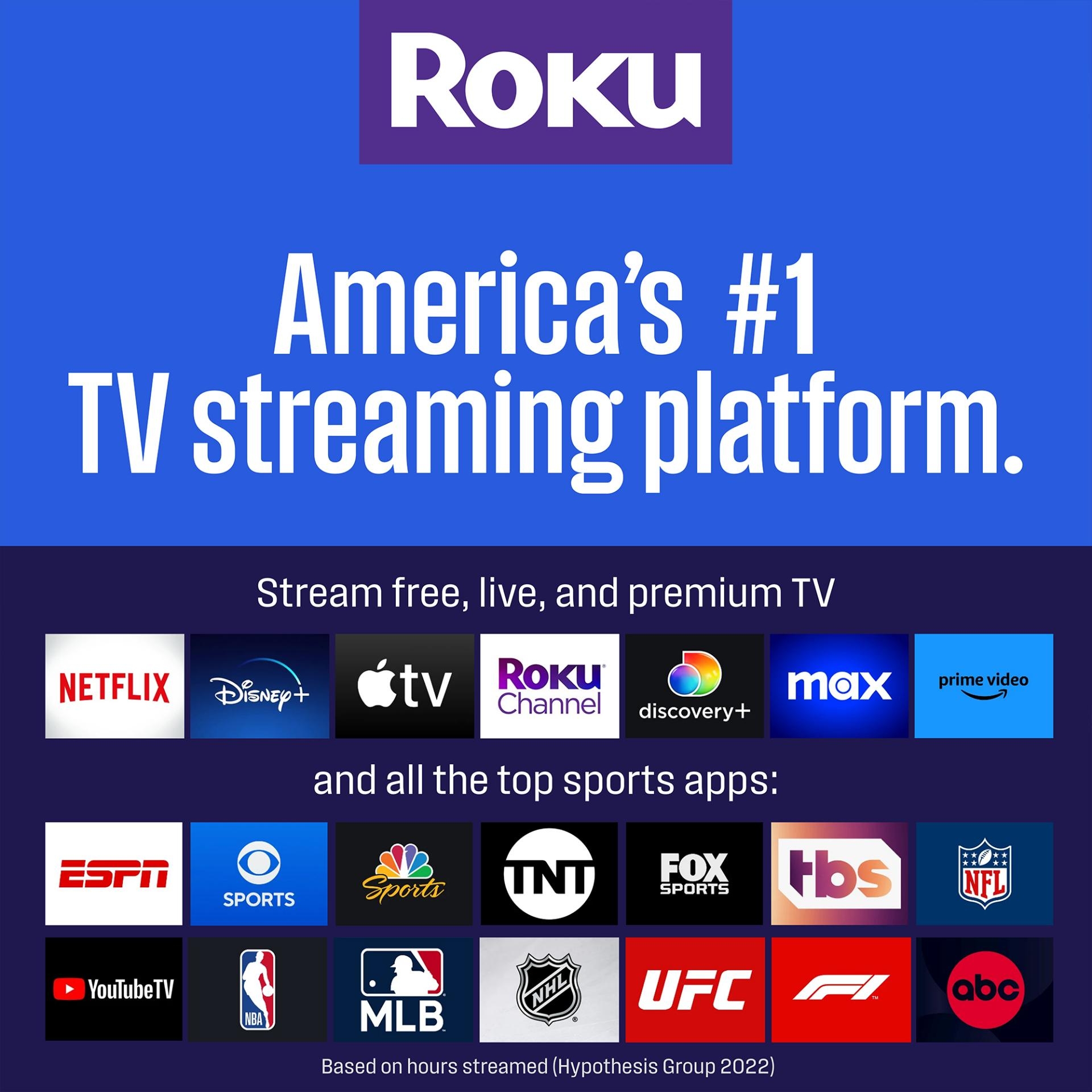 Movies Favorite Roku Channels Free Roku Channels List 2021 Roku Express Free New Movie Apps For