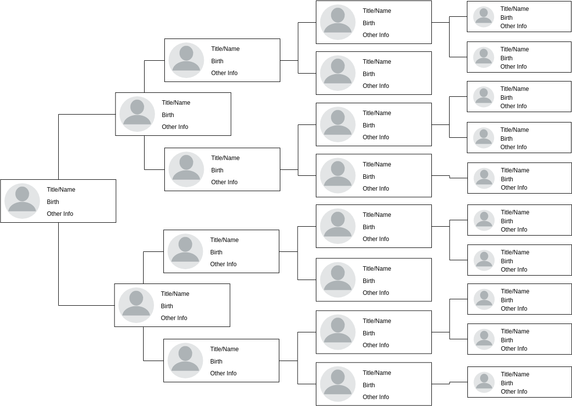 Family Tree Maker Free Printable Charts