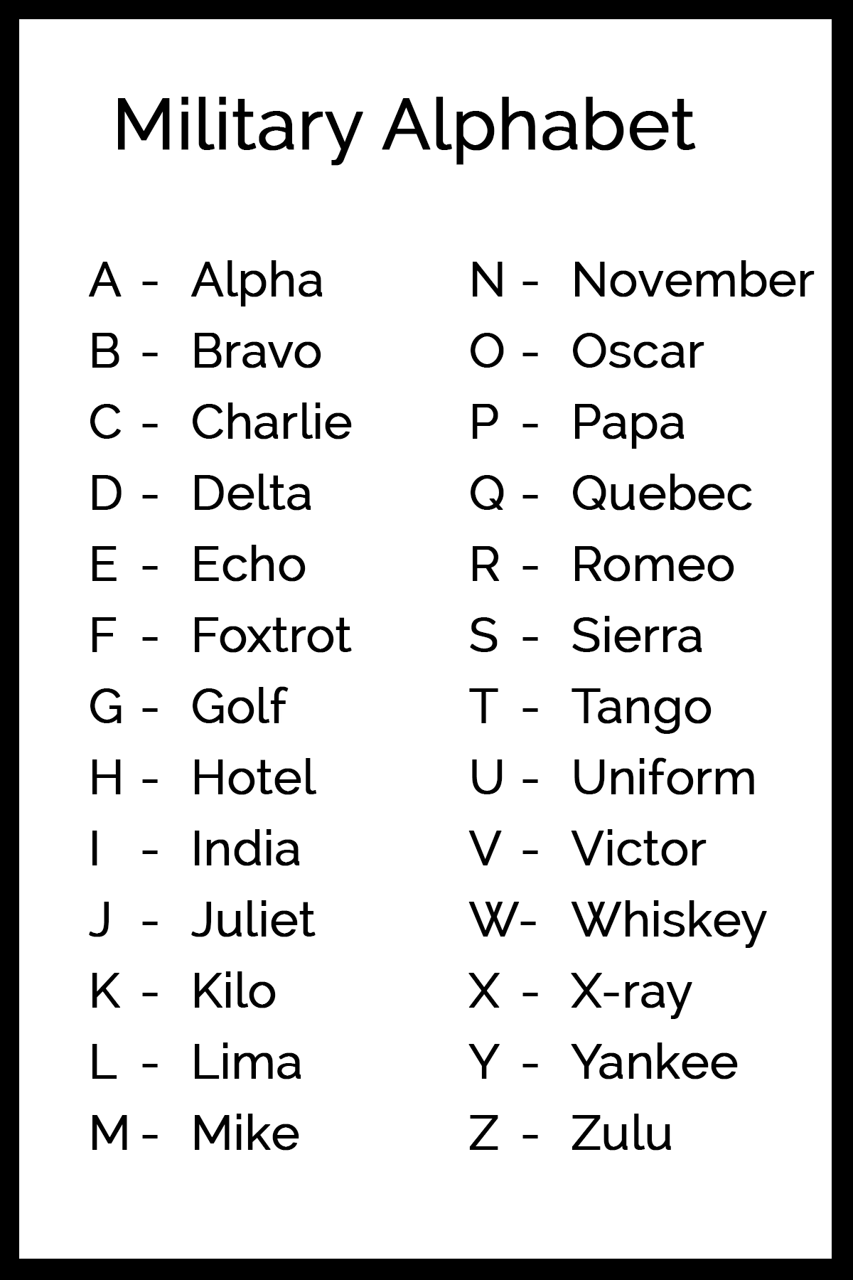 Nato Phonetic Alphabet Printable Printable Bingo Cards