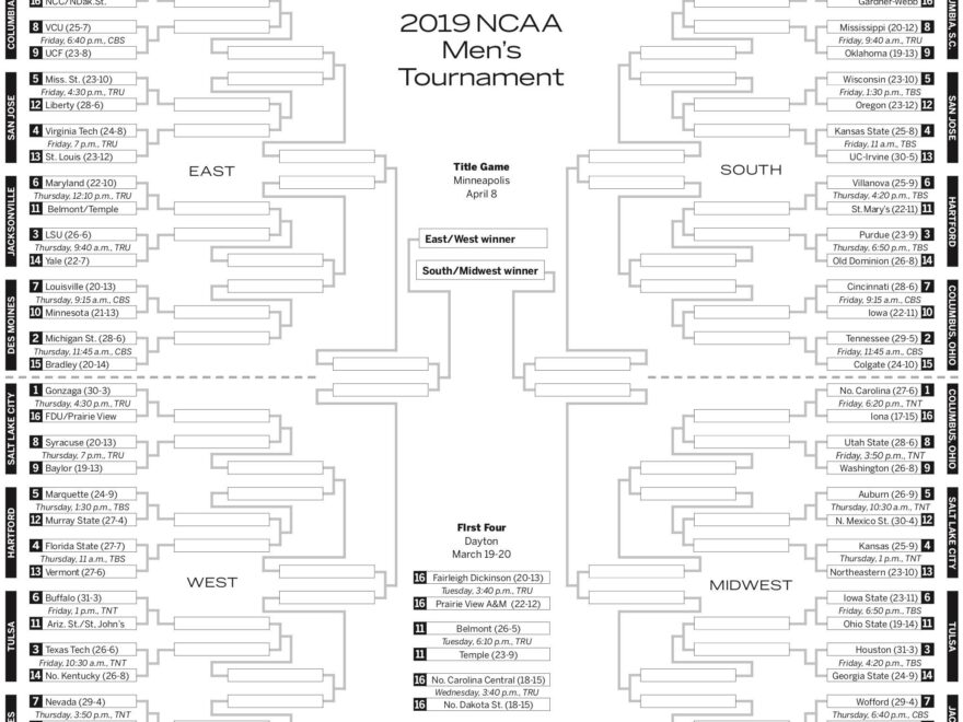 NCAA Tournament 2019 1st round Schedule With Times TV Channels Oregonlive