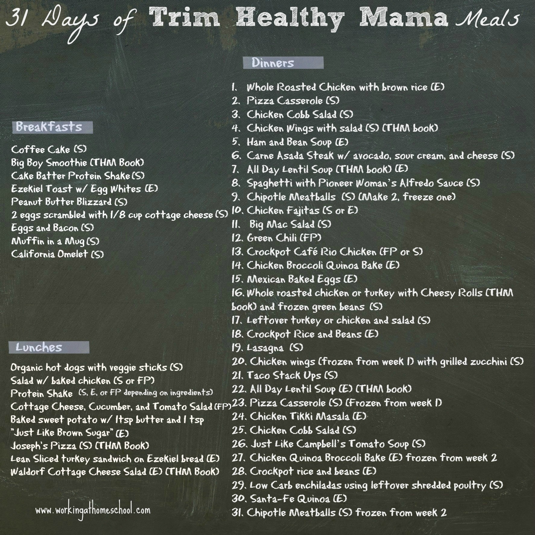 NEW Printable Shopping Lists For 31 Days Of Trim Healthy Mama Meals 