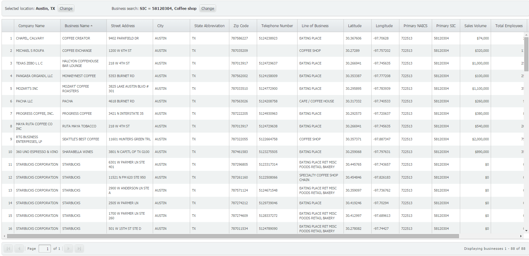 Printable Naics Code List
