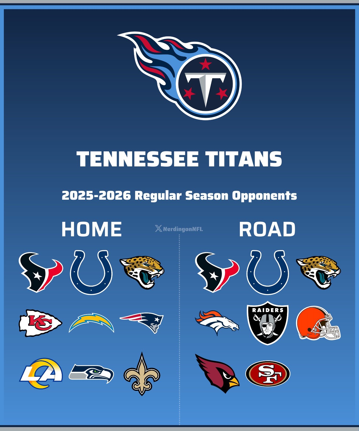 NFL Nerd On X Next Season s Opponents For The Titans Https t co aUkv8h2U31 X