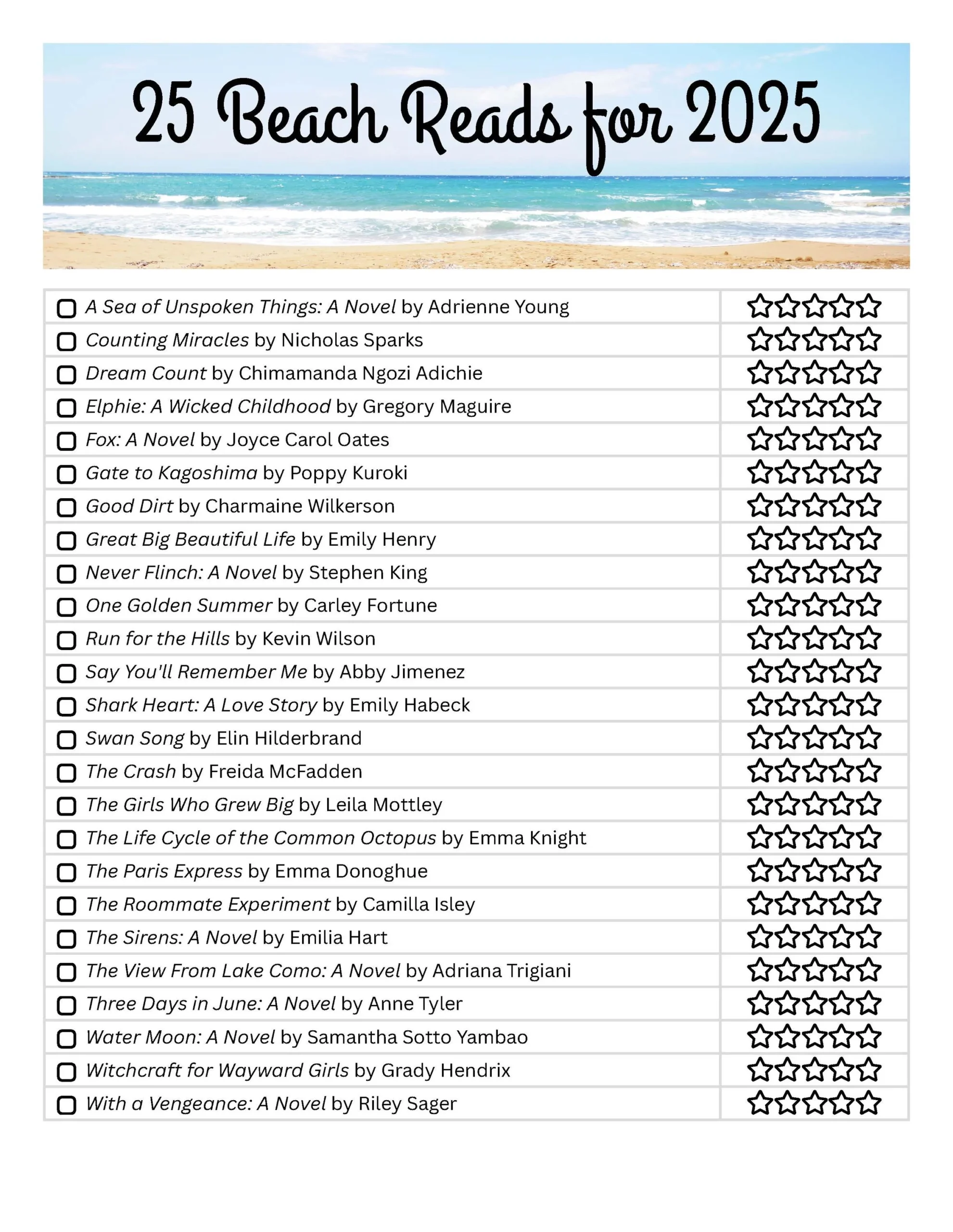 Nicholas Sparks Book List Etsy