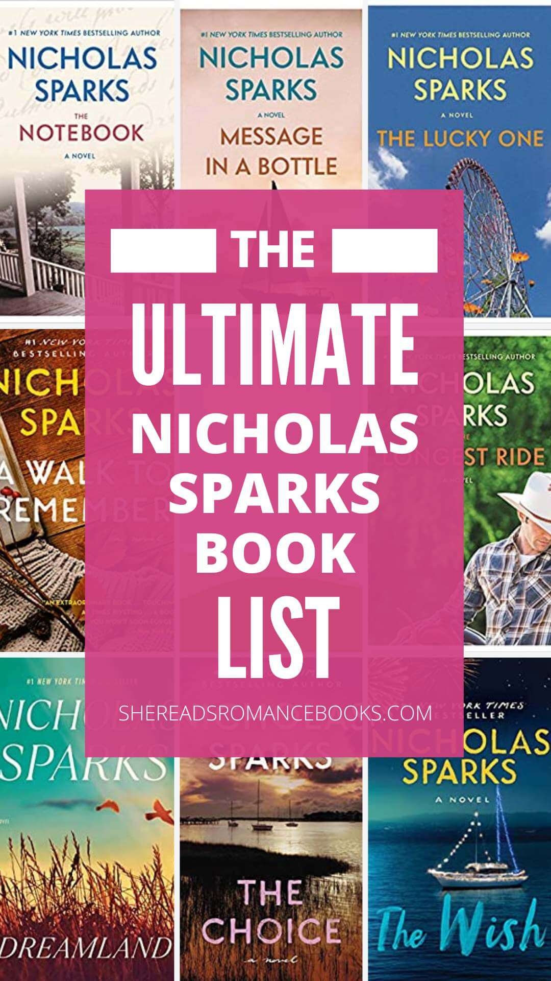 Nicholas Sparks Printable Book List