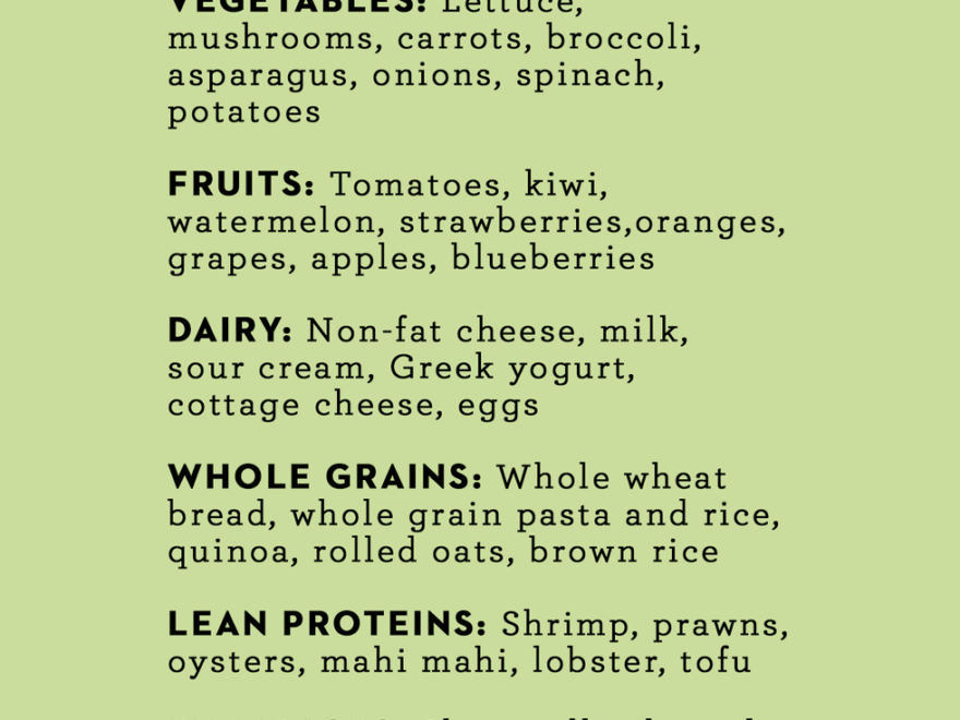 Noom Food List Guide To The Best Green Yellow And Orange Foods