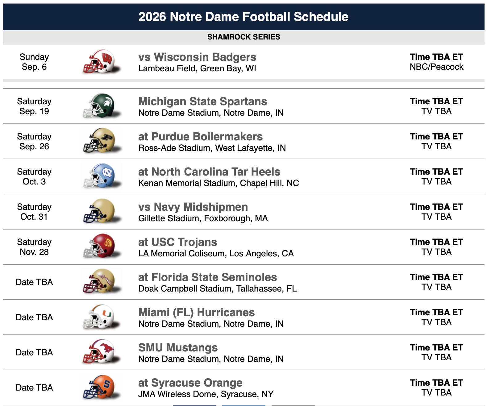 Notre Dame Football Irish Schedule Rice Owls For 2026 Home Game One Foot Down