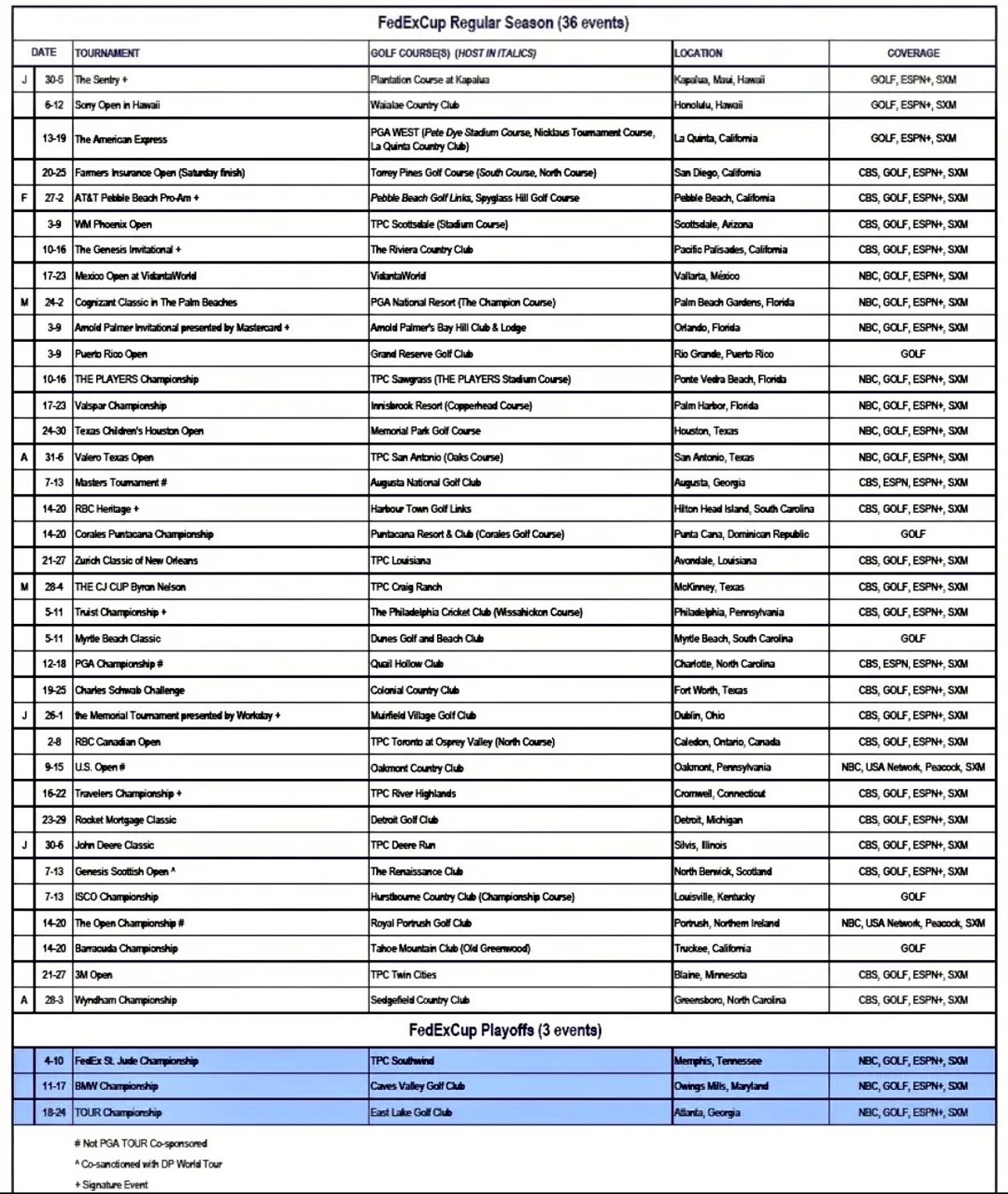 Printable 2026 Pga Tour Schedule