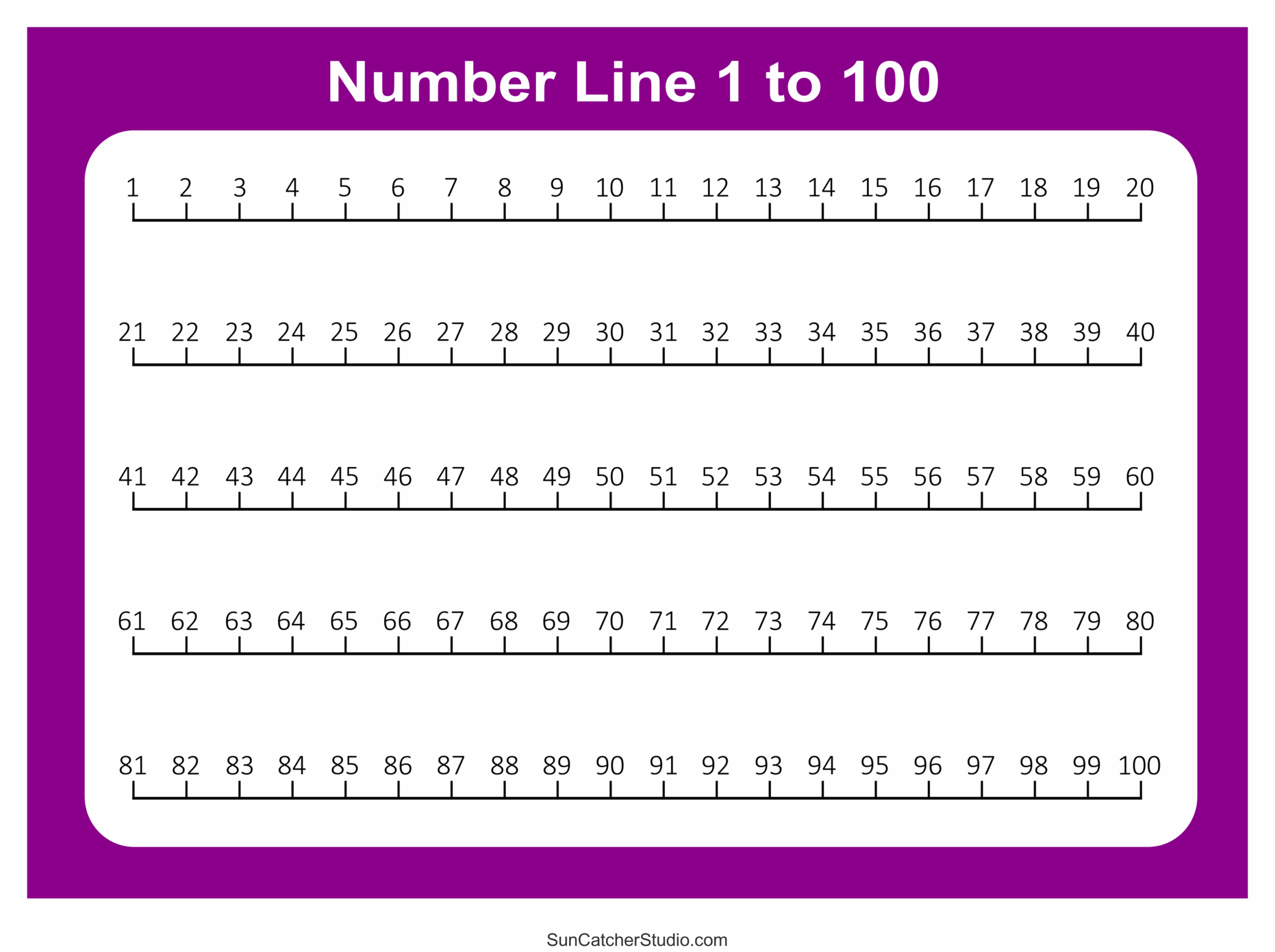 Counting Line Charts Math Free Printable
