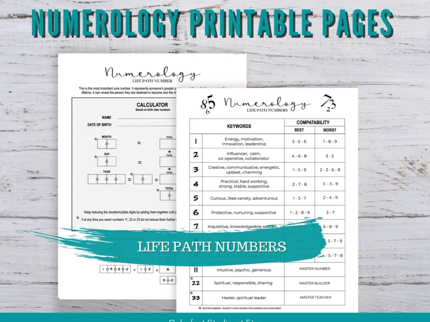 Numerology Charts Printable Pages For Grimoire Book Of Shadows Meanings Cheat Sheets And Calculator Worksheets For The Five Core Numbers Etsy