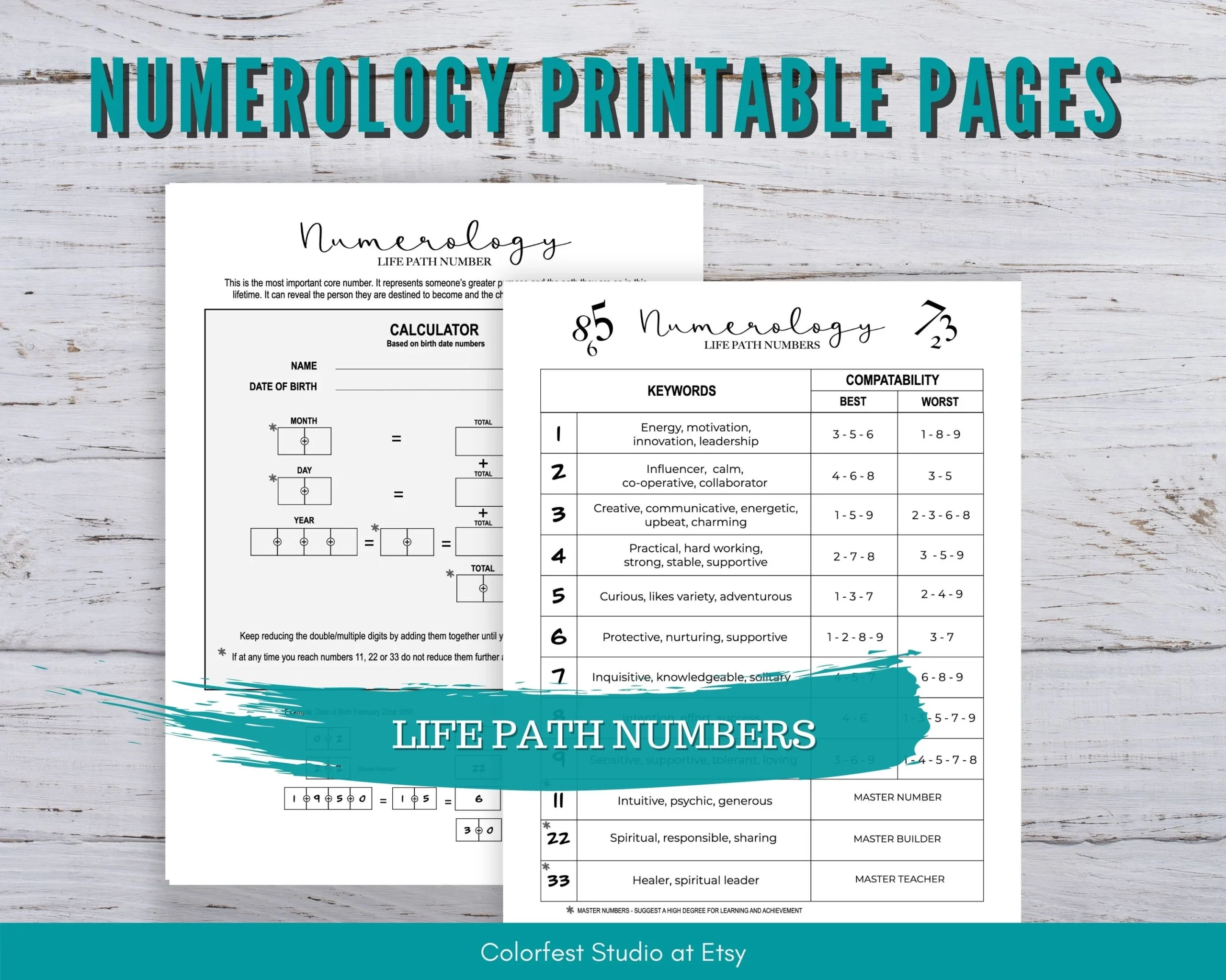 Numerology Charts Printable Pages For Grimoire Book Of Shadows Meanings Cheat Sheets And Calculator Worksheets For The Five Core Numbers Etsy