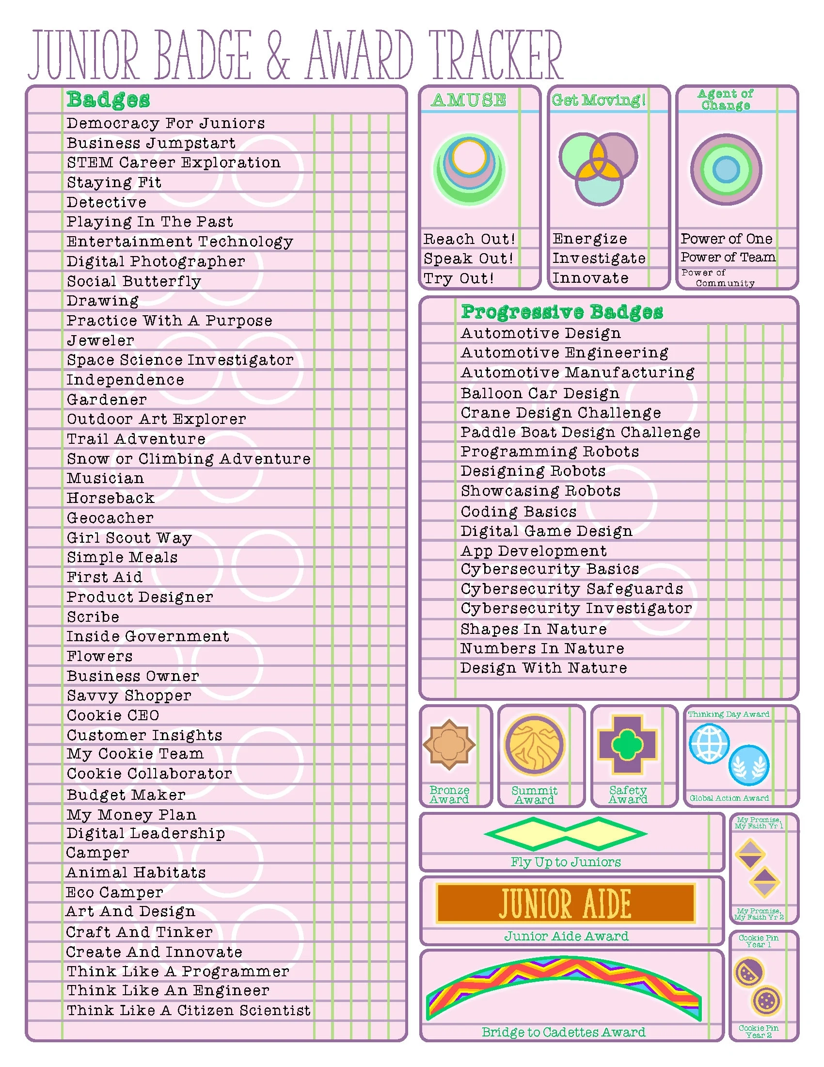 Badge List Printable Girl Scouts