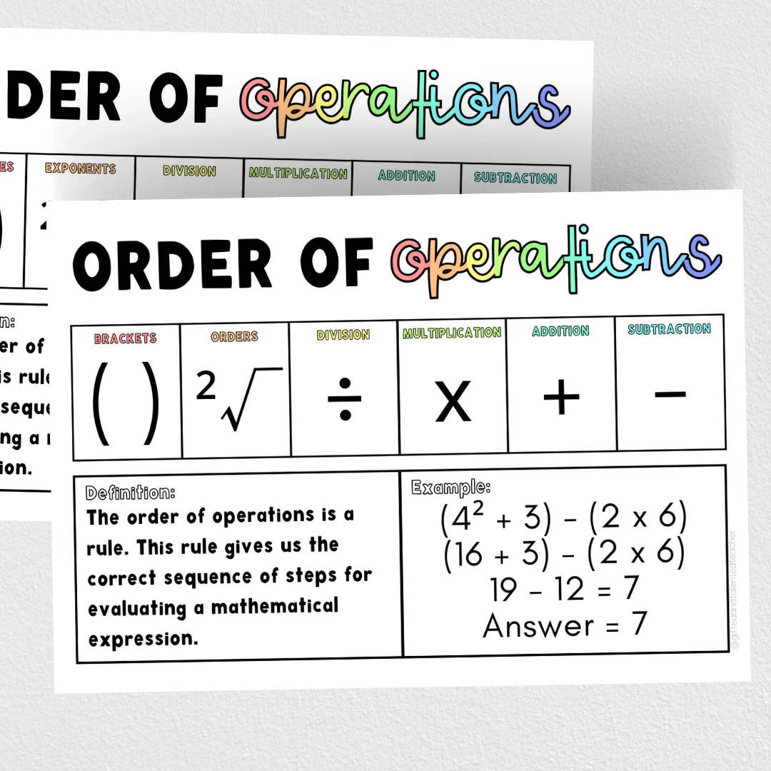 Order Of Operations Printable Anchor Chart