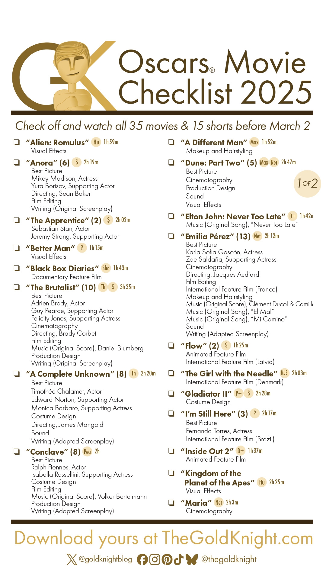 2026 Oscar Nominees Printable List