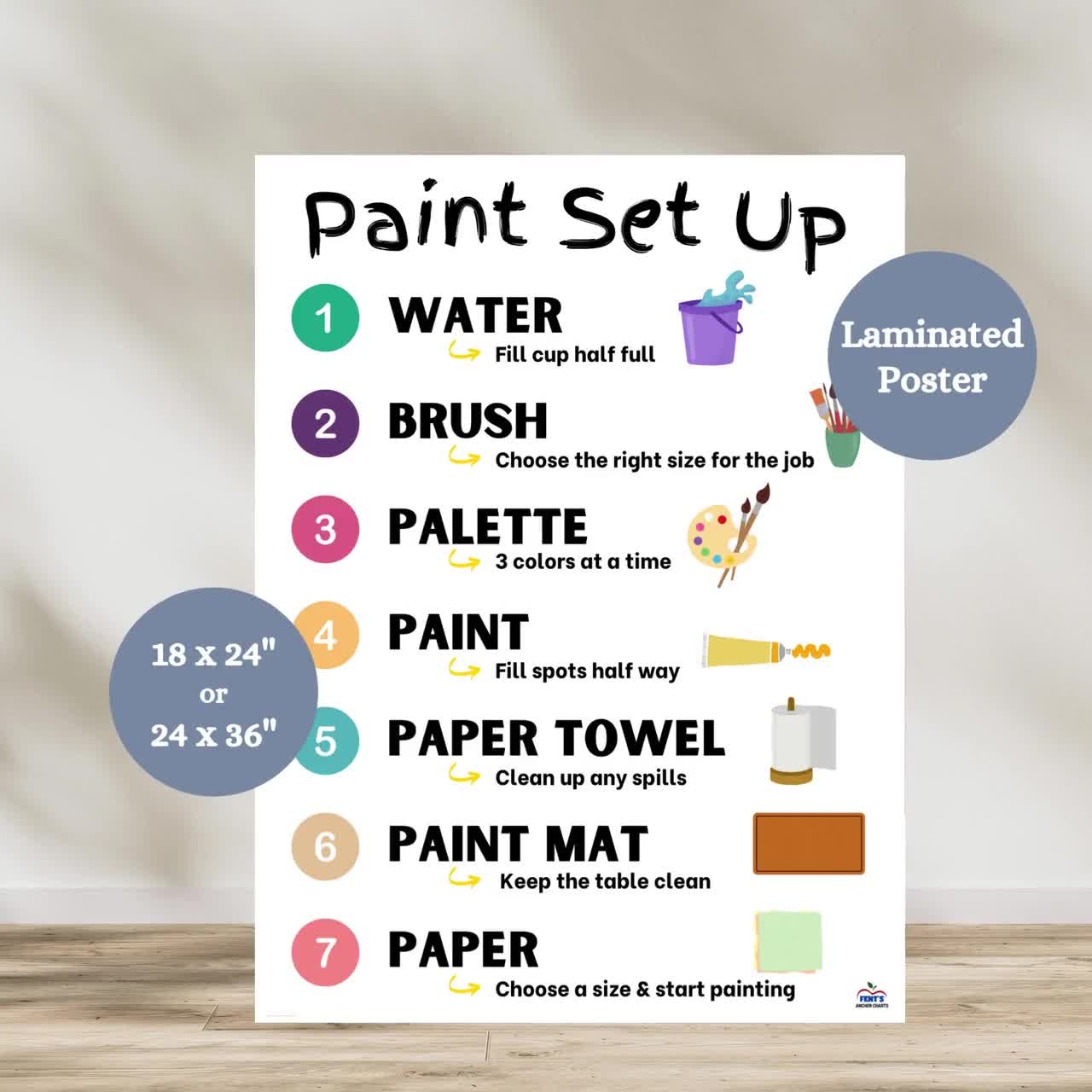 Printable Anchor Charts For Art Elements