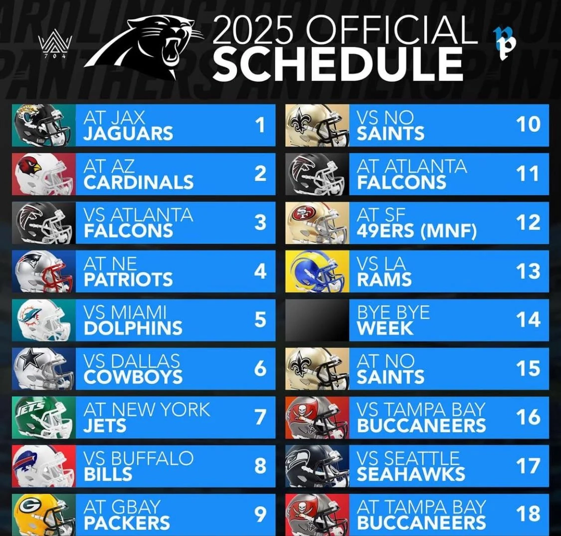 Panthers 2025 Schedule R panthers