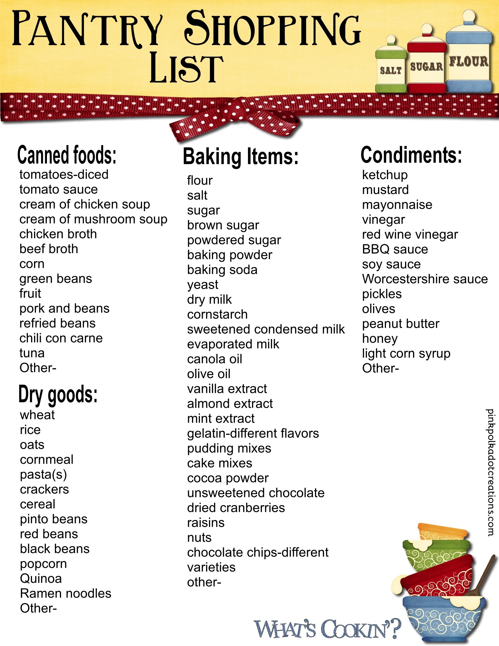 Printable Food Pantry List