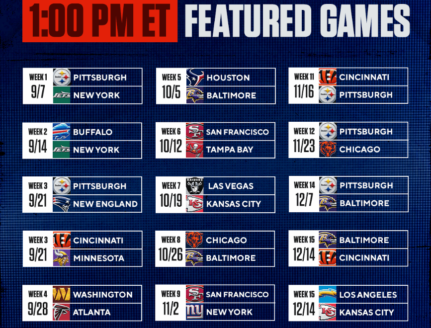 Paramount Press Express NFL ON CBS ANNOUNCES BLOCKBUSTER 2025 REGULAR SEASON SCHEDULE