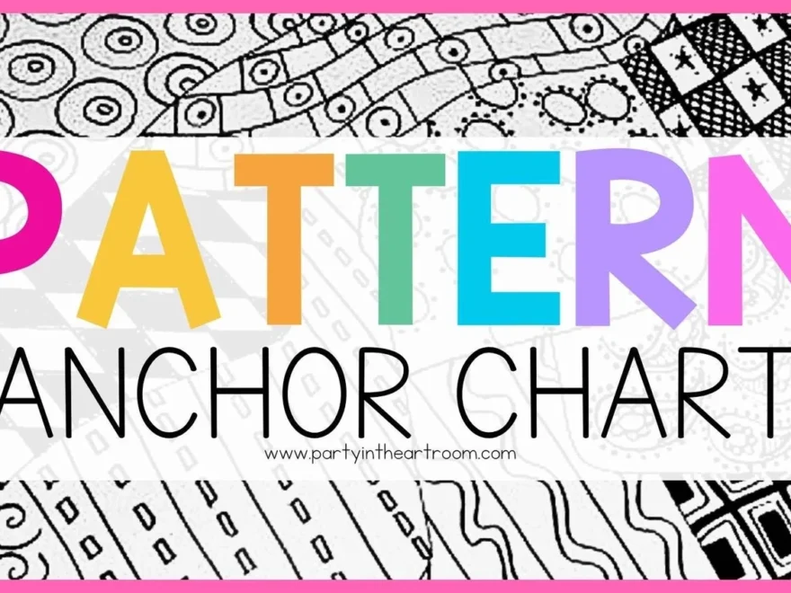 Patterns Anchor Chart For Creativity Party In The Art Room