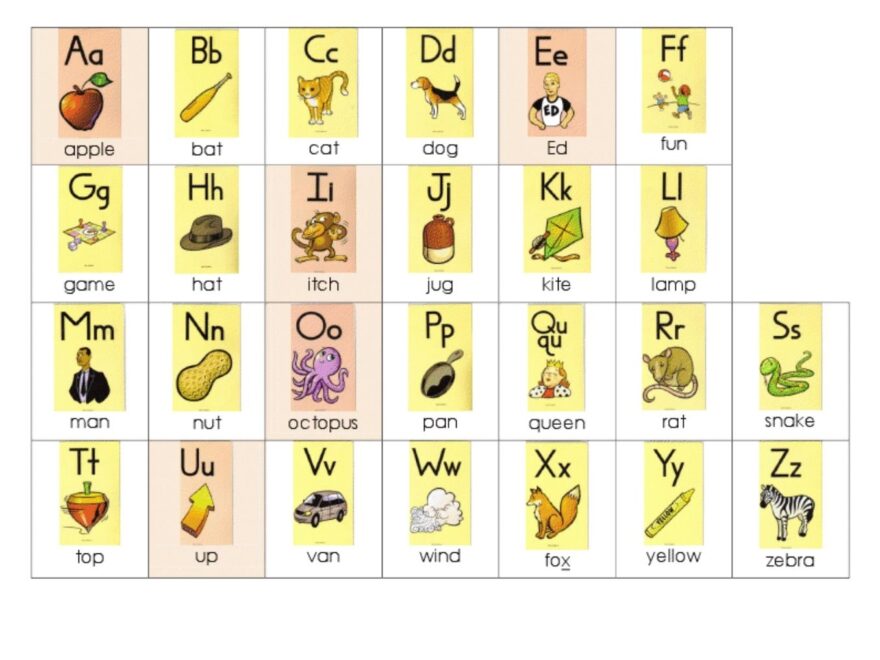 Pin By Jana Moreno On Speech Therapy Fundations Fundations Kindergarten Sight Words Kindergarten