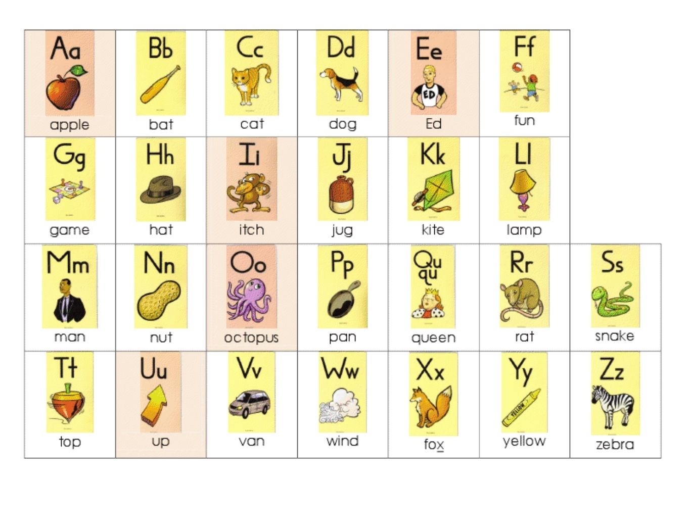 Pin By Jana Moreno On Speech Therapy Fundations Fundations Kindergarten Sight Words Kindergarten