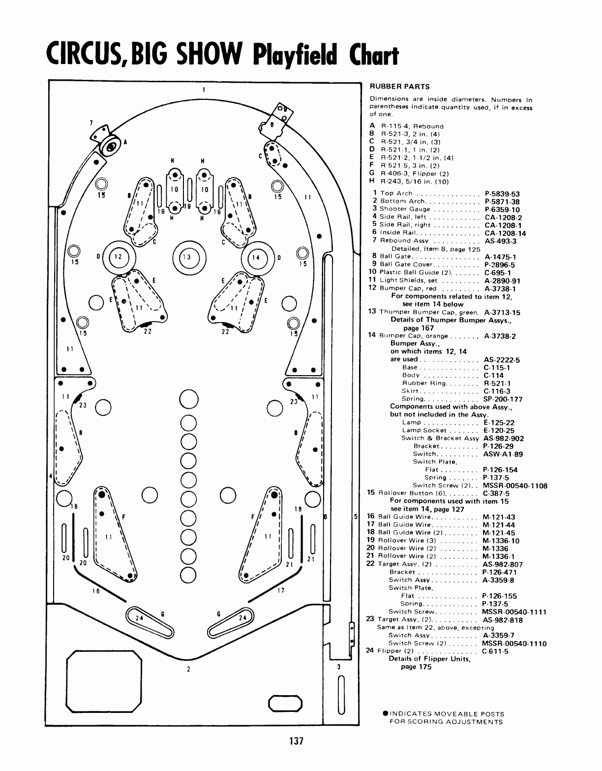 Pinball Machine Template