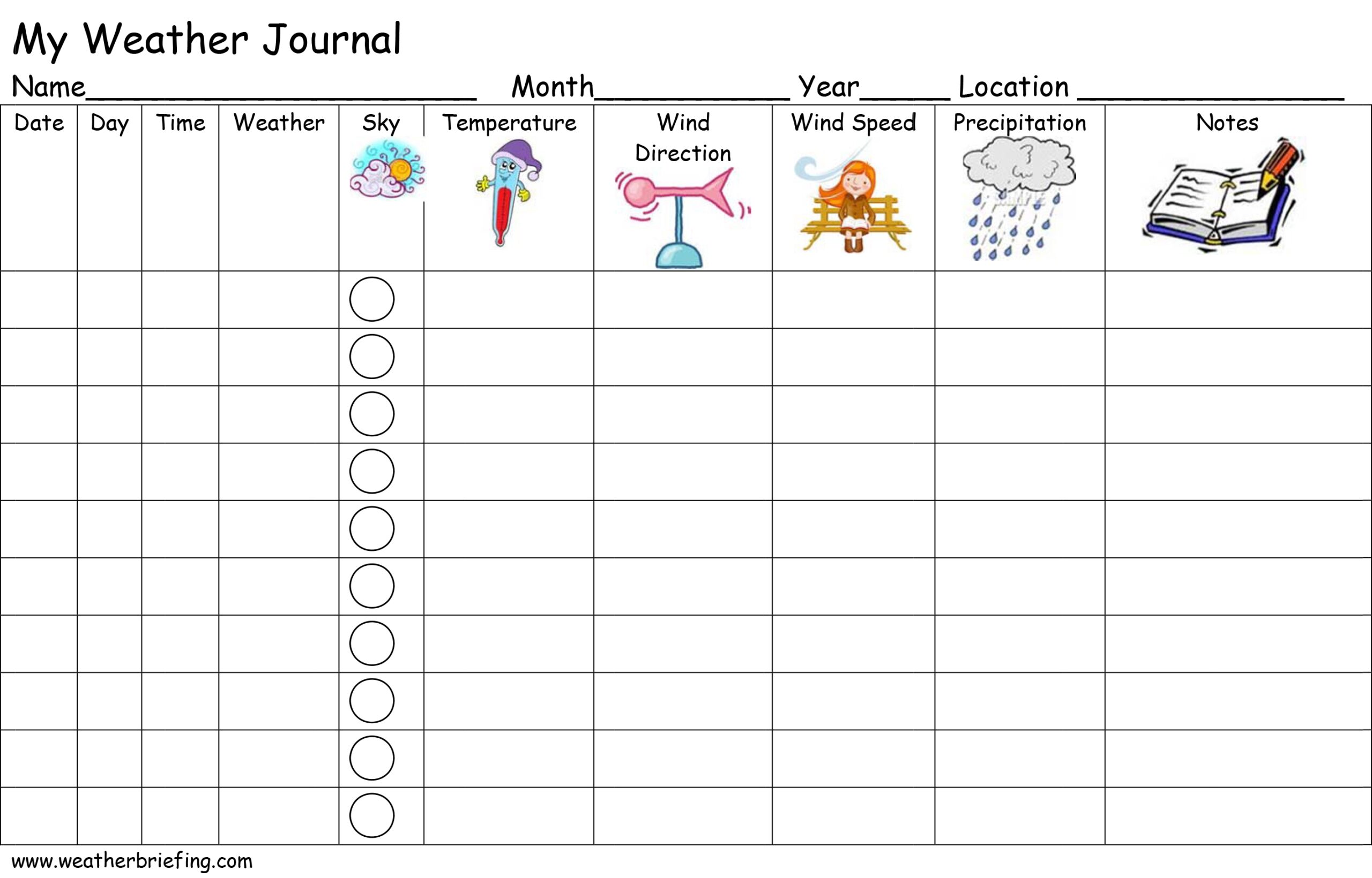Printable Weather Observation Chart