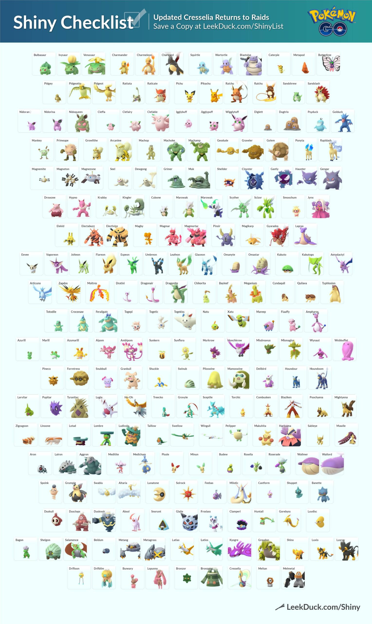 Pokemon Go Shiny List Full Shiny Checklist And How To Catch Shinies VG247