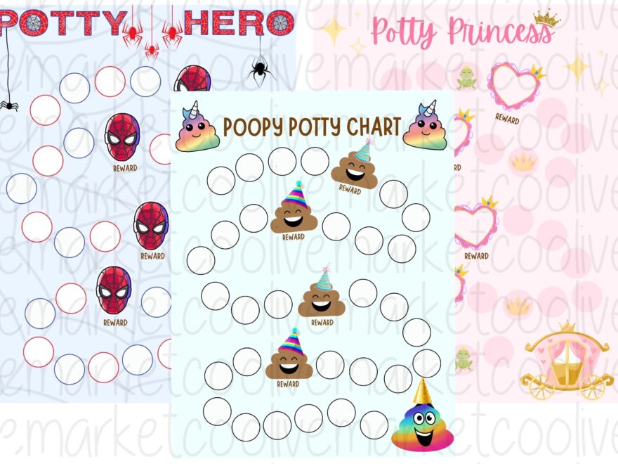 Potty Poop Training Chart Printable Etsy