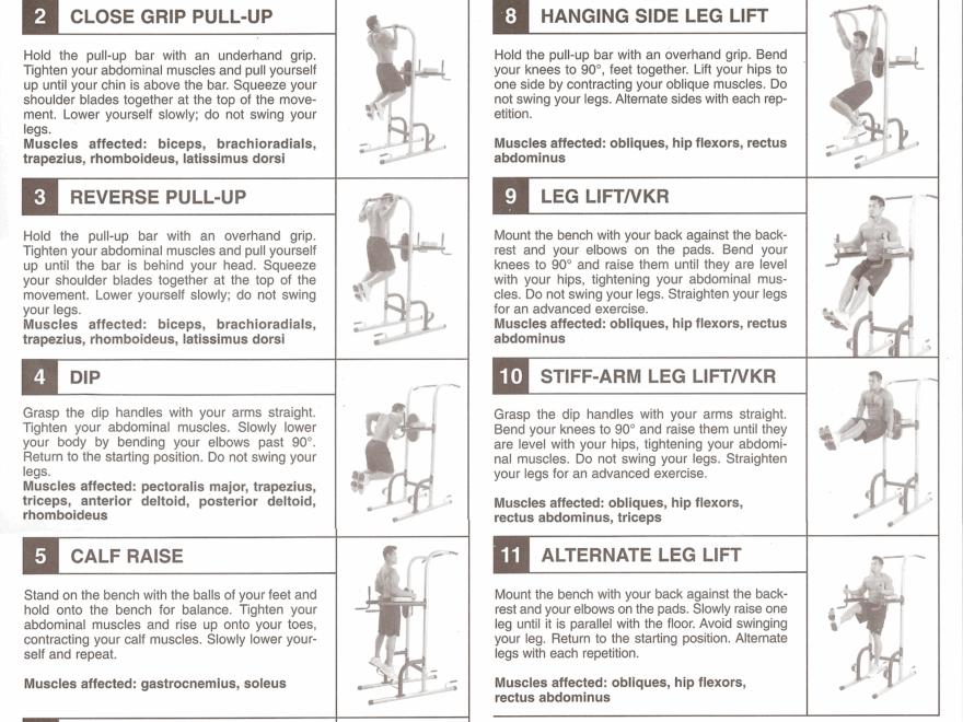 Power Tower Exercises To Develop Your Upper Body Muscles At Home