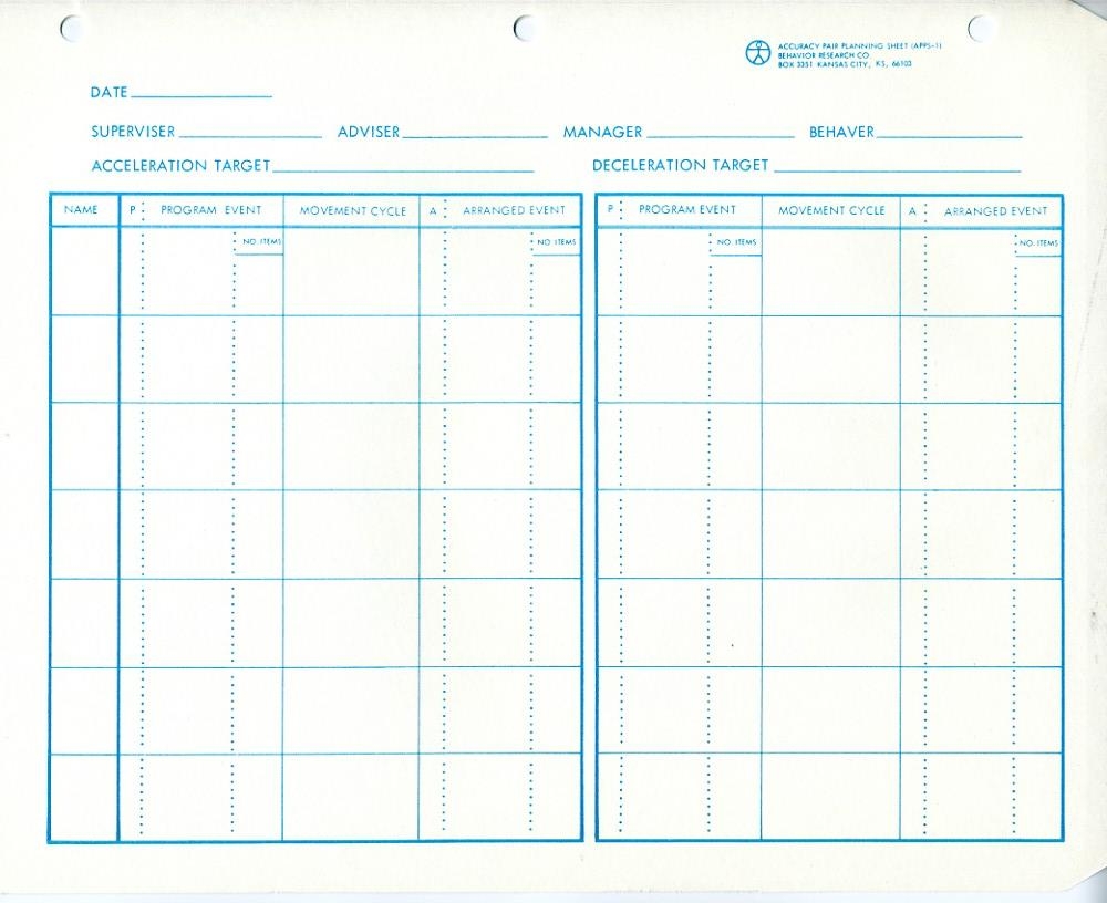 Precision Teaching Hub And Wiki Worksheets And Templates Precision Teaching Hub And Wiki Worksheets And Templates