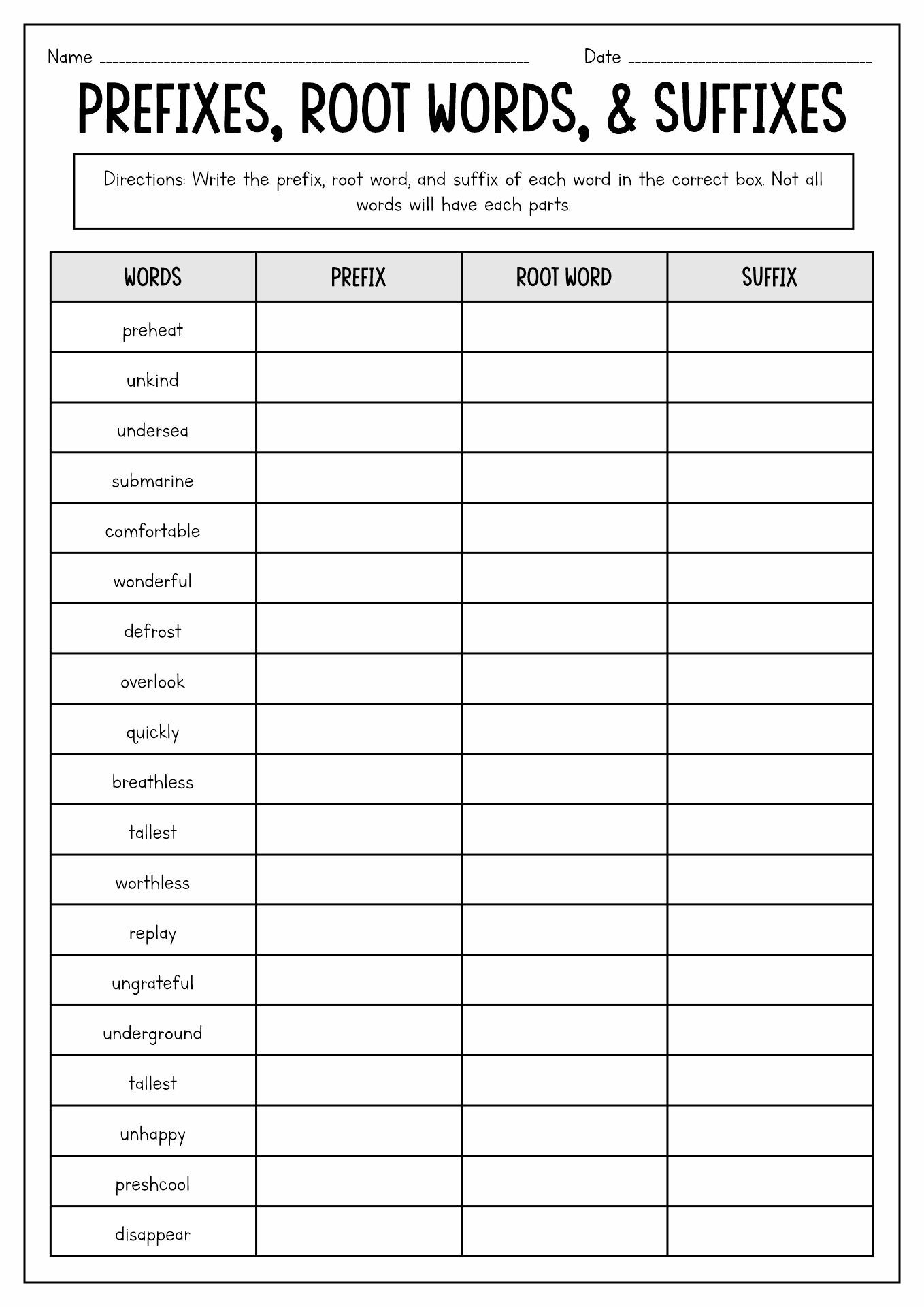Prefixes Quizlet Prefixes Quiz Printable Prefixes Quizlet Prefixes Quiz Printable