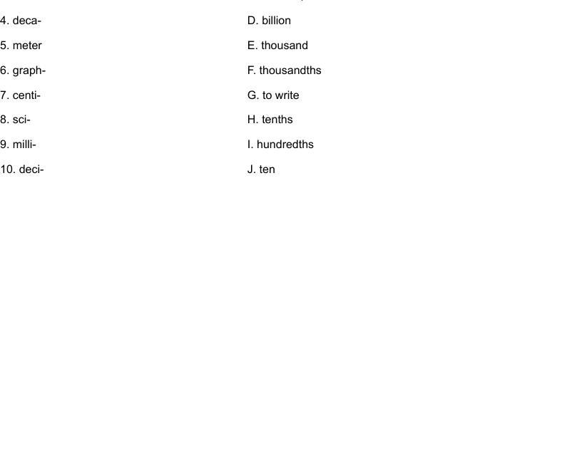 Prefixes Quiz Week 1 Worksheet WordMint