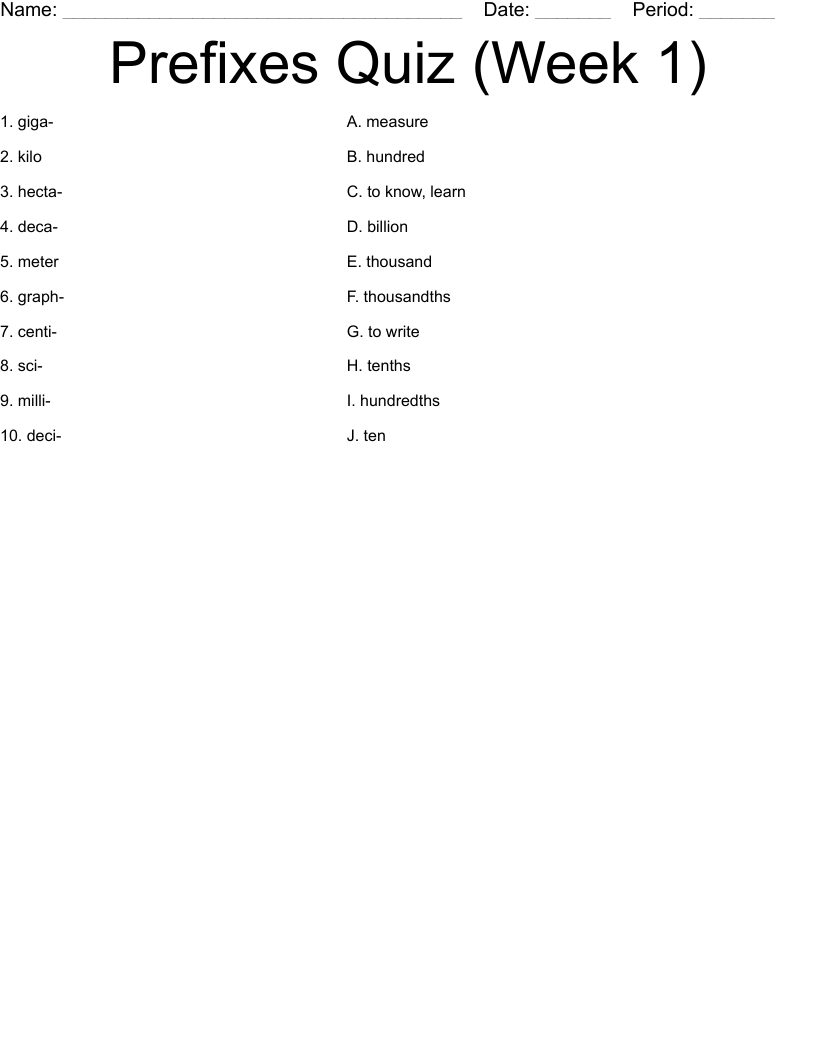 Prefixes Quiz Week 1 Worksheet WordMint Prefixes Quiz Week 1 Worksheet WordMint