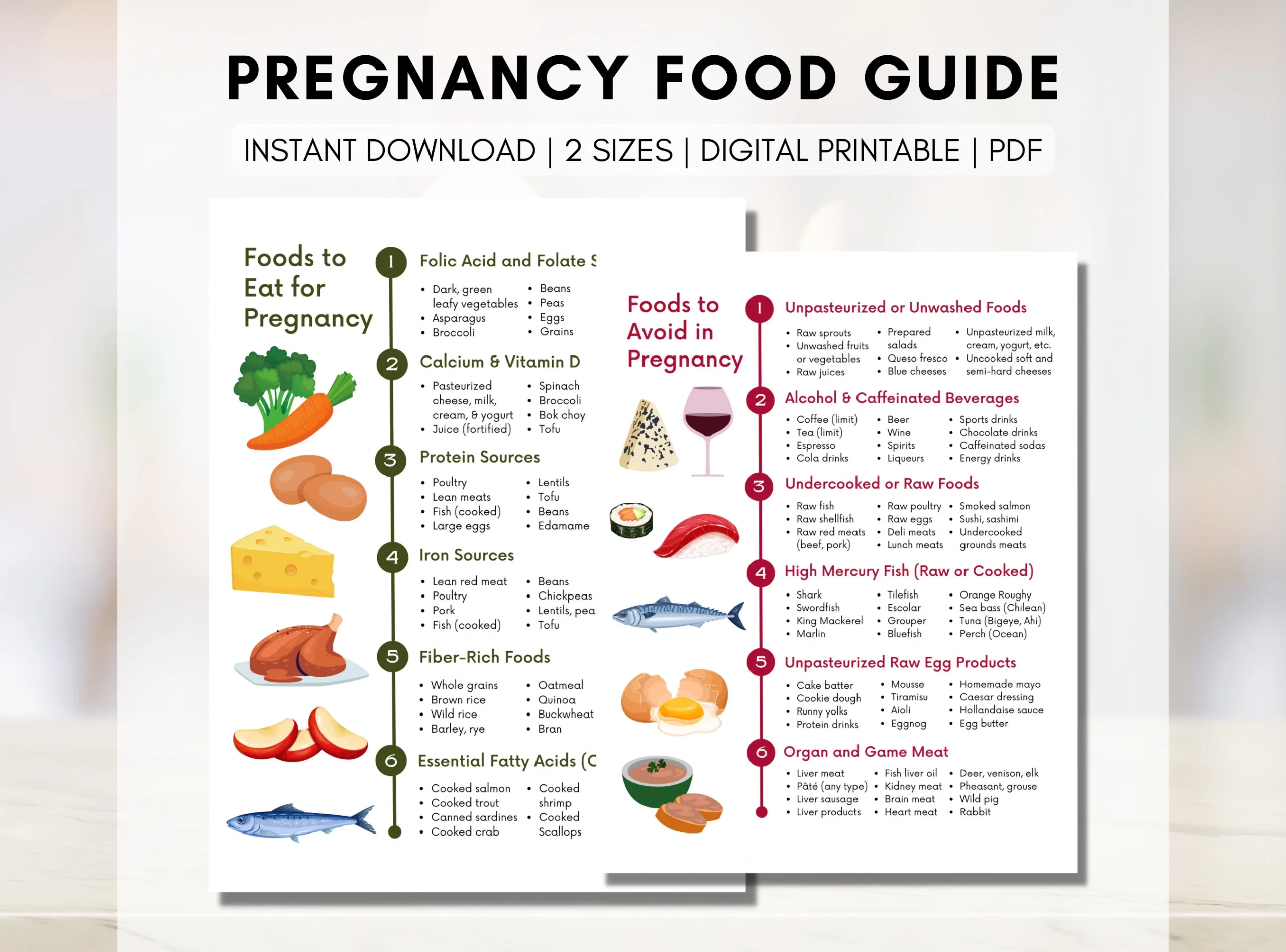 Pregnancy Food Guide Pregnancy Nutrition List Recommended Foods Foods To Avoid In Pregnancy Quick Guide digital Printable Etsy