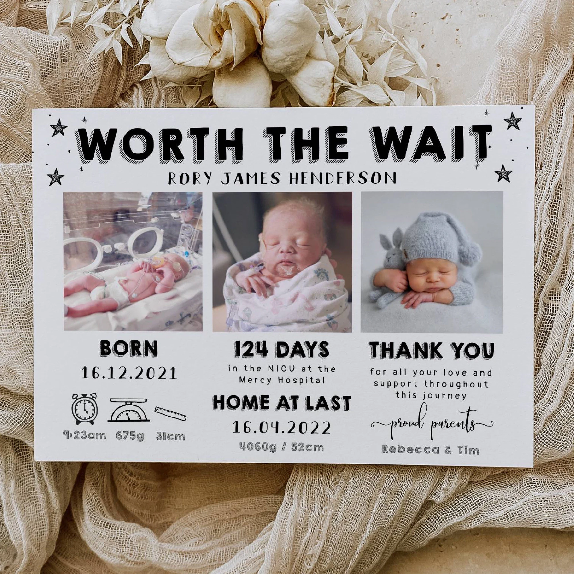 Premature Baby Birth Announcement Template Printable NICU Newborn Baby Announcement Card Editable Photo Birth Card Instant Download Etsy