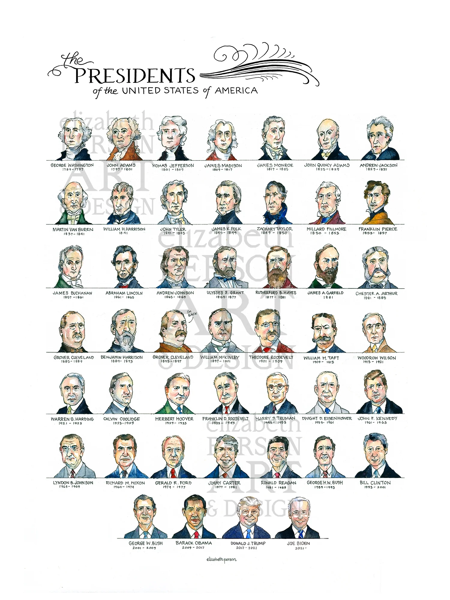 Printable List Of American Presidents