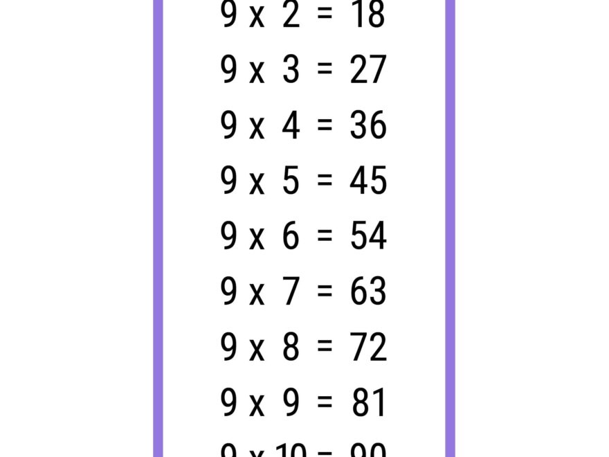 Pretty 9 Times Table Chart Print For Free many Colors Memozor
