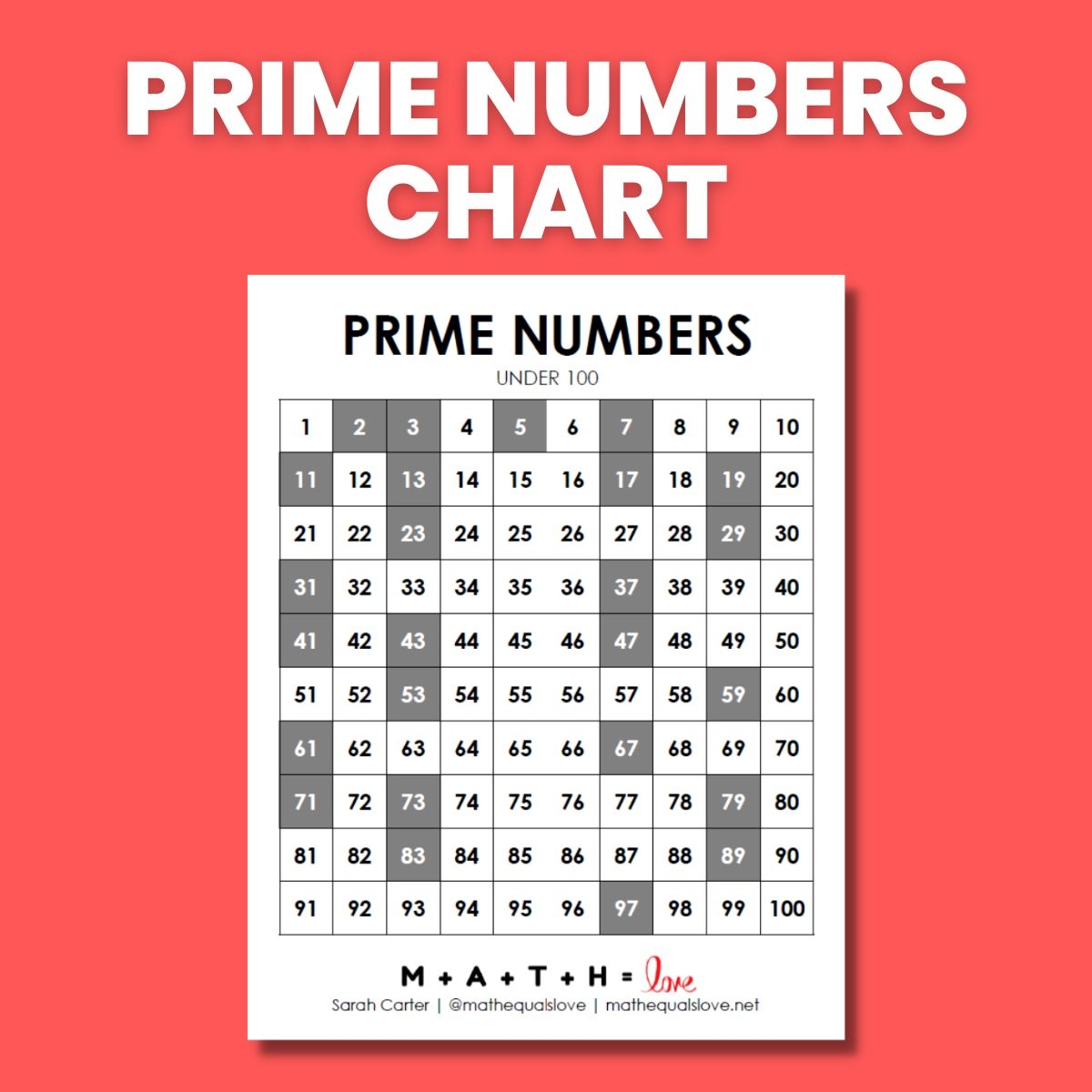 Prime Number Chart Printable