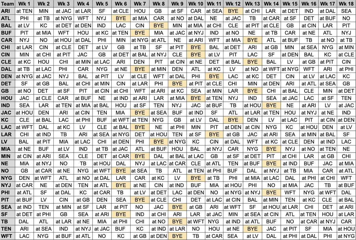 Nfl Schedule Printable Spreadsheet