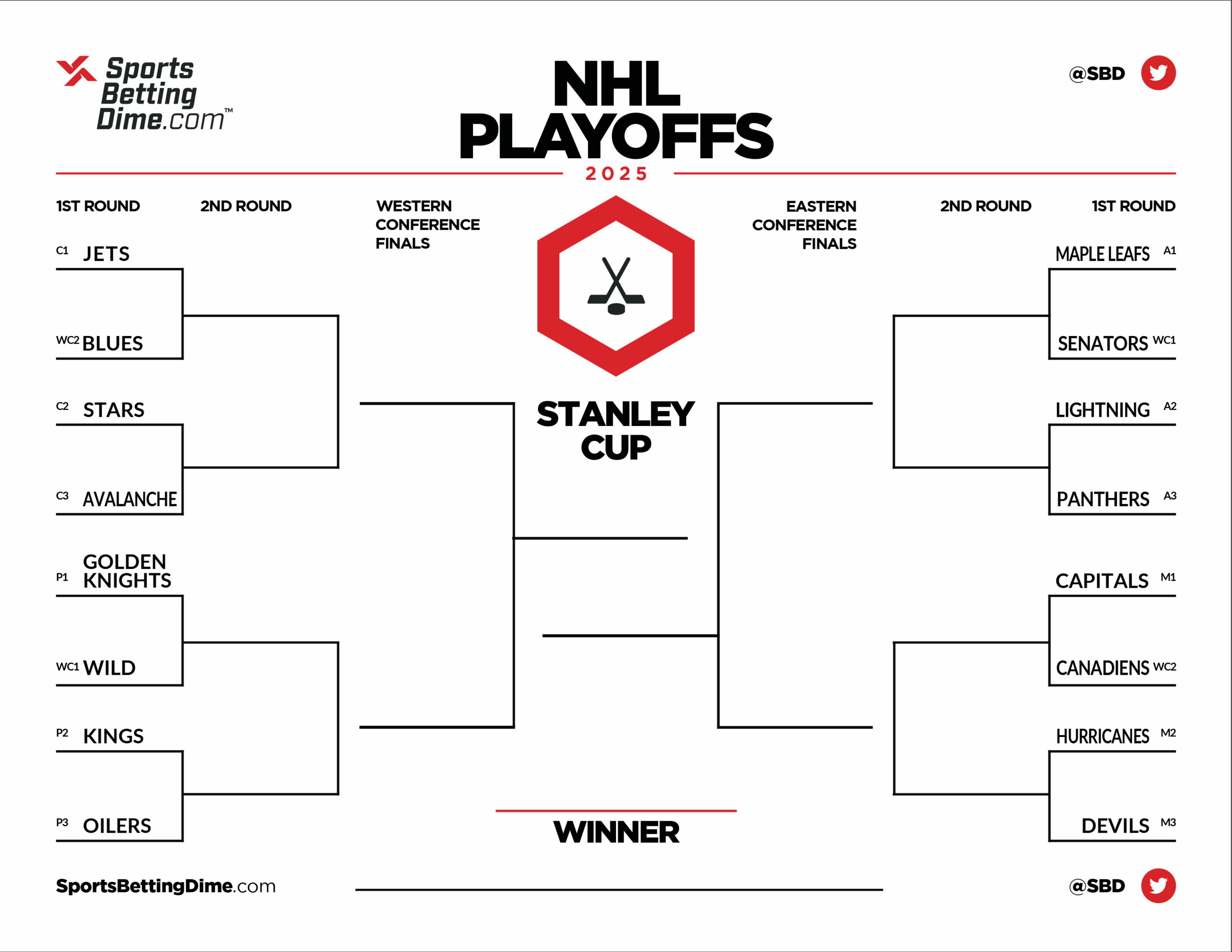 Printable Team Schedules Nhl