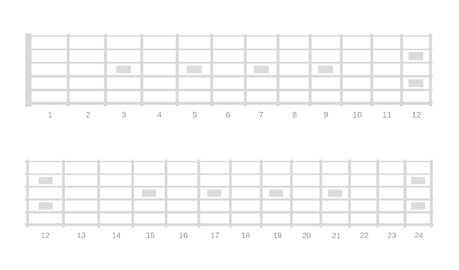 Guitar Tuning Sheet Free Printable
