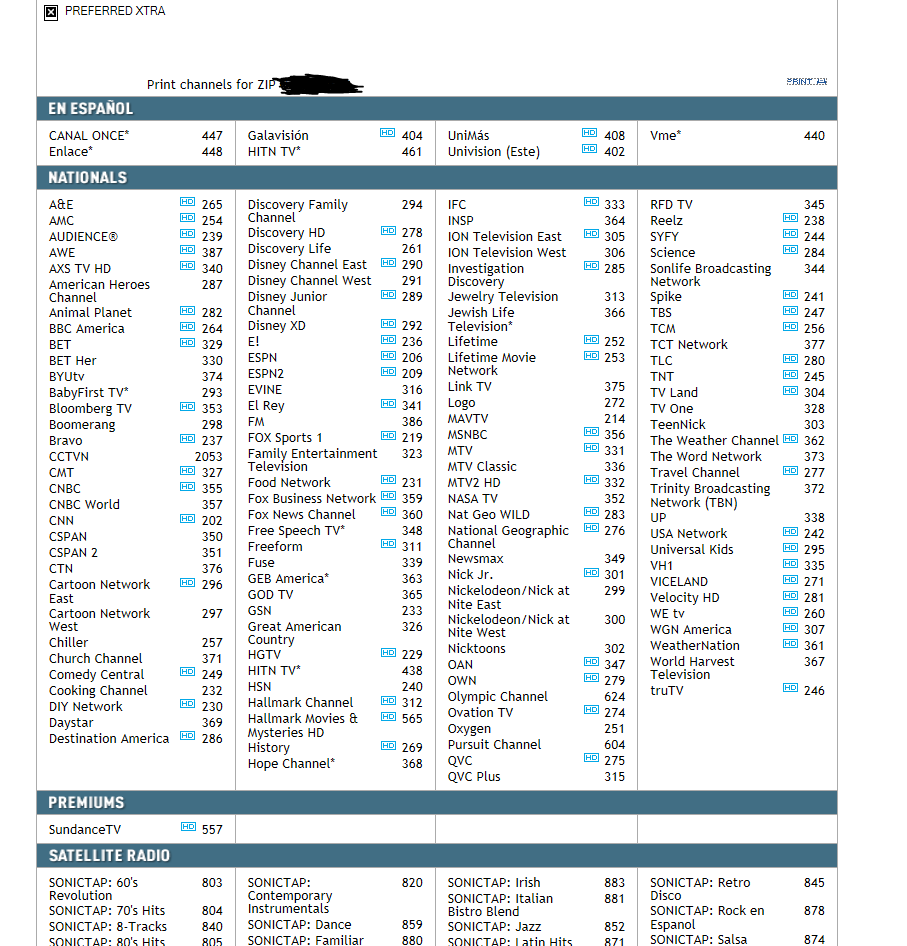 Free Printable Directv Channel Guide